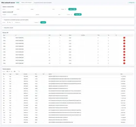 Awaro — passerelle LoRaWAN multi-capteurs