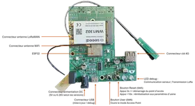 Awaro — passerelle LoRaWAN multi-capteurs