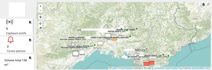 Suivi du niveau de plusieurs cuves sur la plateforme FURGO
