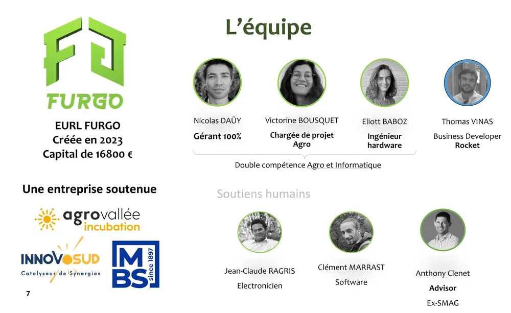 L’équipe FURGO et son réseau de partenaires