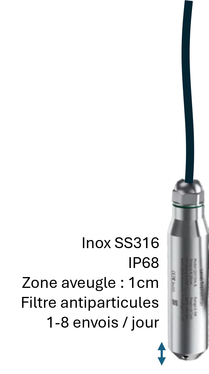 Sonde piézométrique FURGO : corps inox SS316, IP68, filtre antiparticules, zone aveugle 1 cm