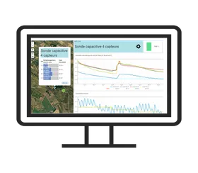 Sonde capacitive multi-horizons HSTI