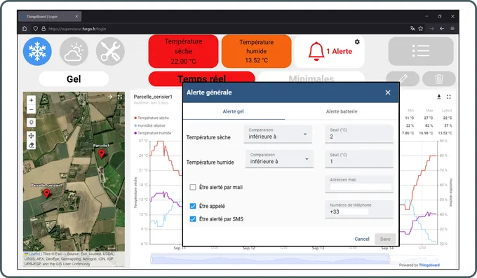 L’interface gel du Superviseur FURGO sur ordinateur